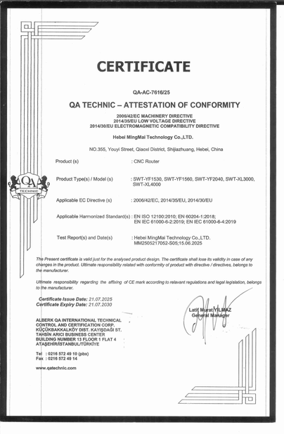 China Hebei Mingmai Technology Co.,Ltd certificaten